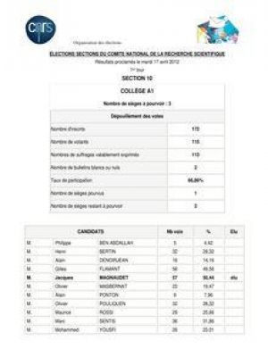 Affiche du document ÉLECTIONS SECTIONS DU COMITE NATIONAL DE LA RECHERCHE SCIENTIFIQUE Résultats proclamés le mardi avril