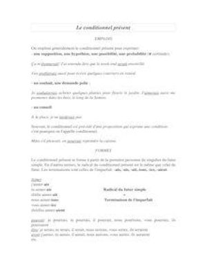 Affiche du document Exercices sur le conditionnel présent - français 5ème